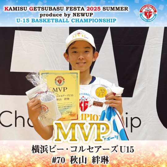 チームイメージ